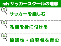 mh�T�b�J�[�X�N�[���̗��O